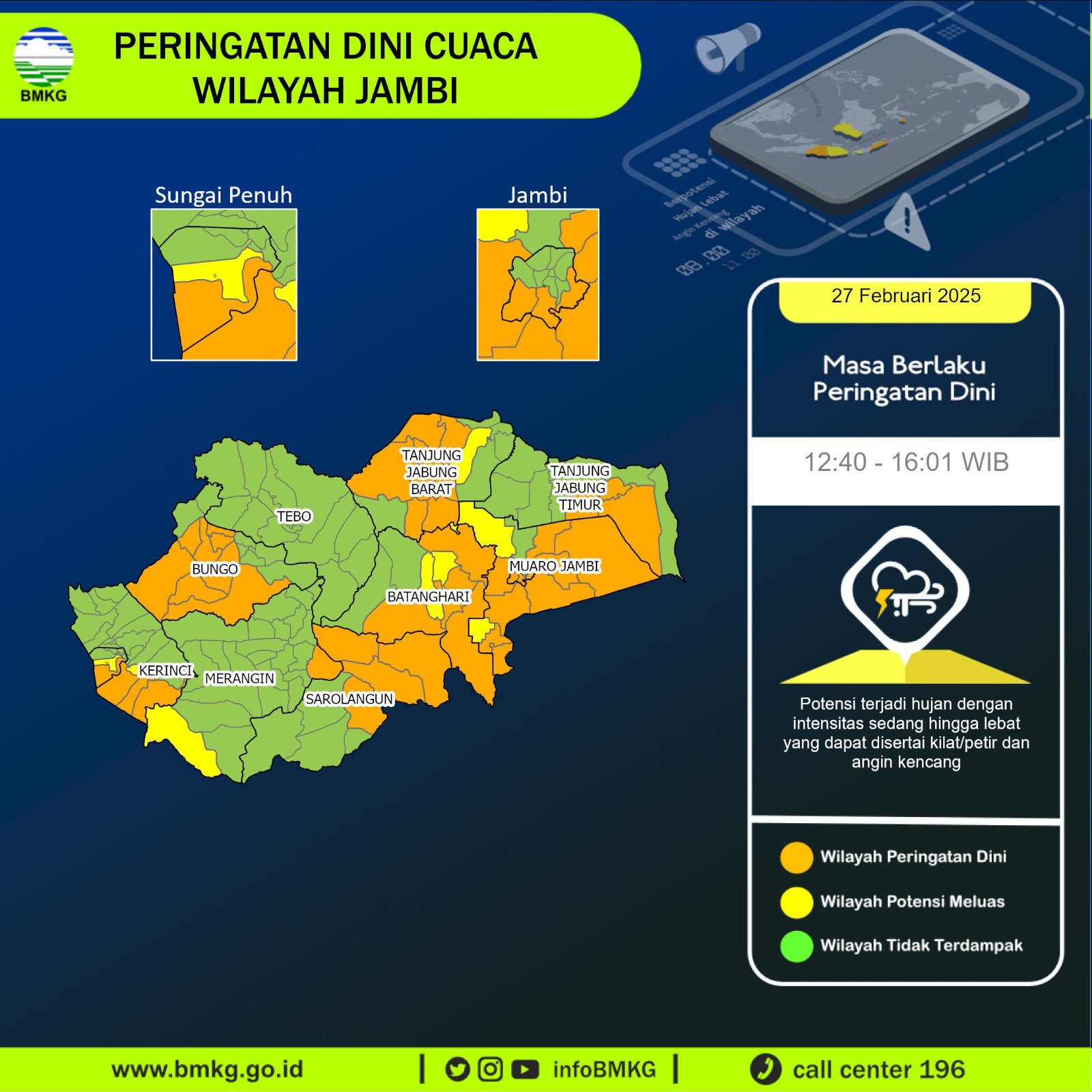 Waspada Hujan Lebat hingga Sore Ini di Jambi, Simak Informasi Lengkapnya!