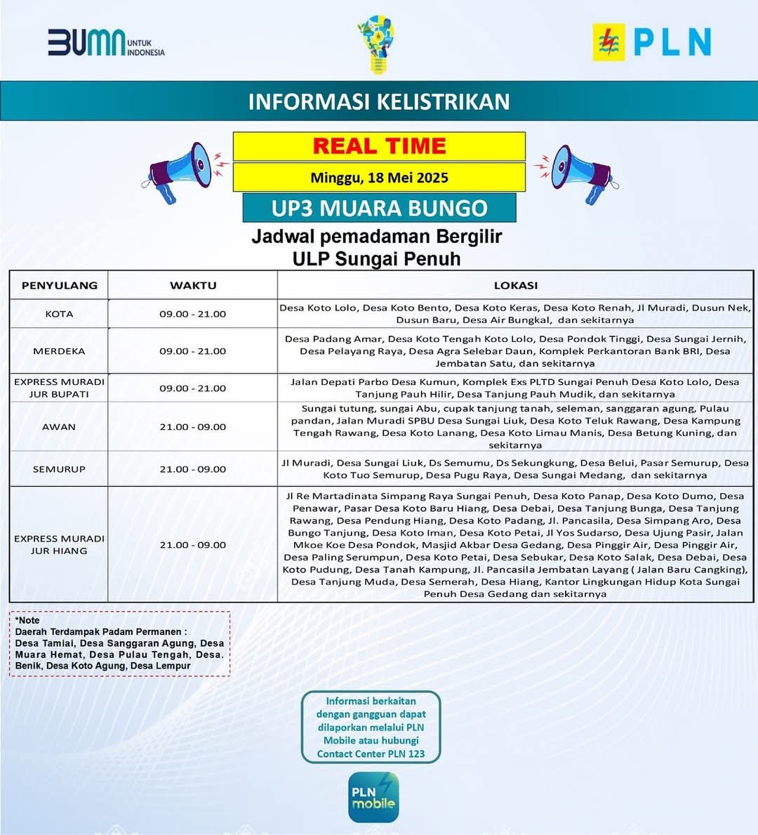 Listrik Kerinci Lumpuh Sejak 17 Mei, PLN: Tower Emergency Dibangun 2–3 Hari